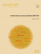 L'extrême droite en Europe occidentale (2004-2019)
