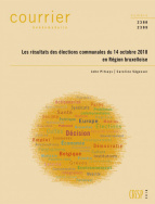 Les résultats des élections communales du 14 octobre 2018 en Région bruxelloise