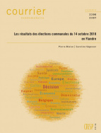 Les résultats des élections communales du 14 octobre 2018 en Flandre