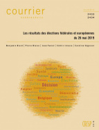 Les résultats des élections fédérales et européennes du 26 mai 2019